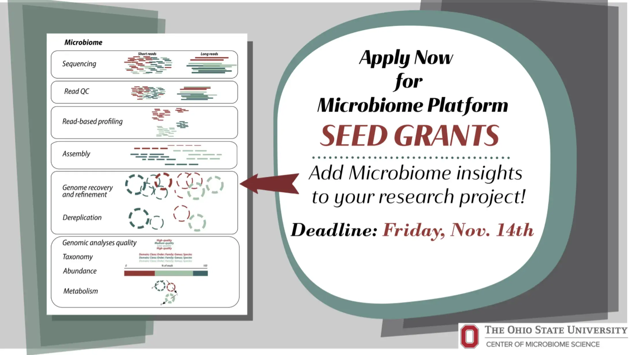Graphic of Microbiome Seed Grant